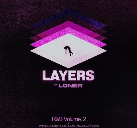 Loner Layers RnB Vol.2 Sound Bundle WAV MiDi Synth Presets